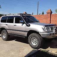 TLC105 Силовой обвес